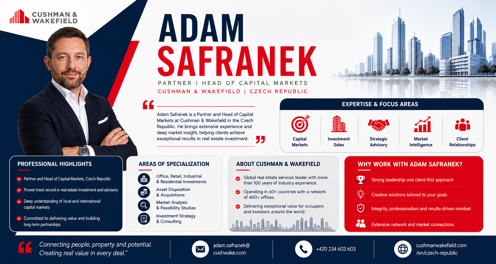 Adam Šafránek leads the local marketing and marketing agenda for the Retail business across EMEA.