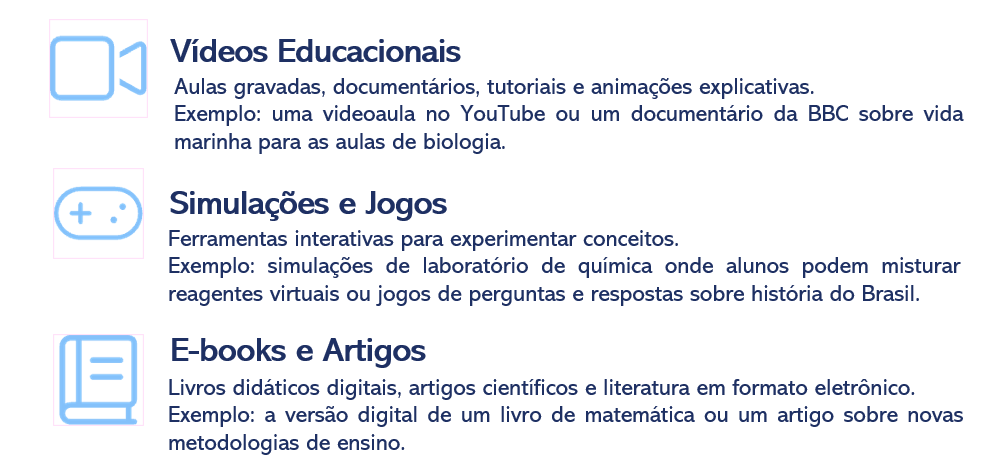 A imagem apresenta vídeos, simulações, jogos, e-books e artigos como exemplos de RED.