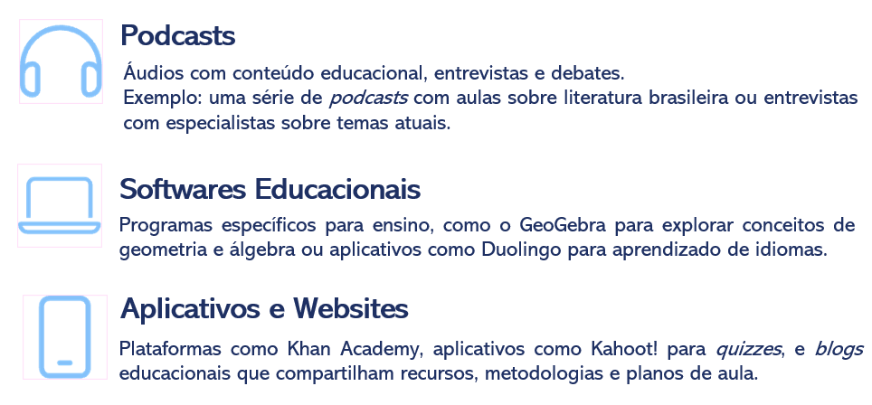 A imagem apresenta podcasts, softwares, aplicativos e websites como exemplos de RED.