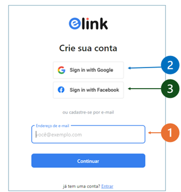 A imagem apresenta as 3 opções de acesso ao Elink.io.