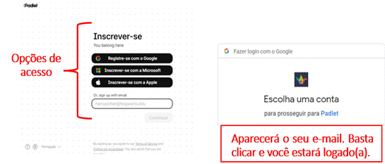 A imagem mostra as opções de acesso do Padlet.