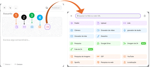 A imagem mostra as opções de como Publicar no Padlet.
