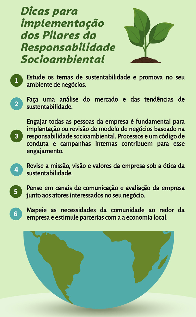 Dicas para implementação dos pilares da Responsabilidade Socioambiental.
